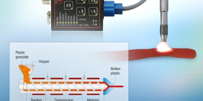 Inline colour measurement of solid-to-viscous extruded materials directly in the extruder head
