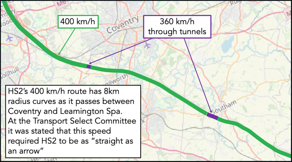 Resetting HS2 Resetting HS2