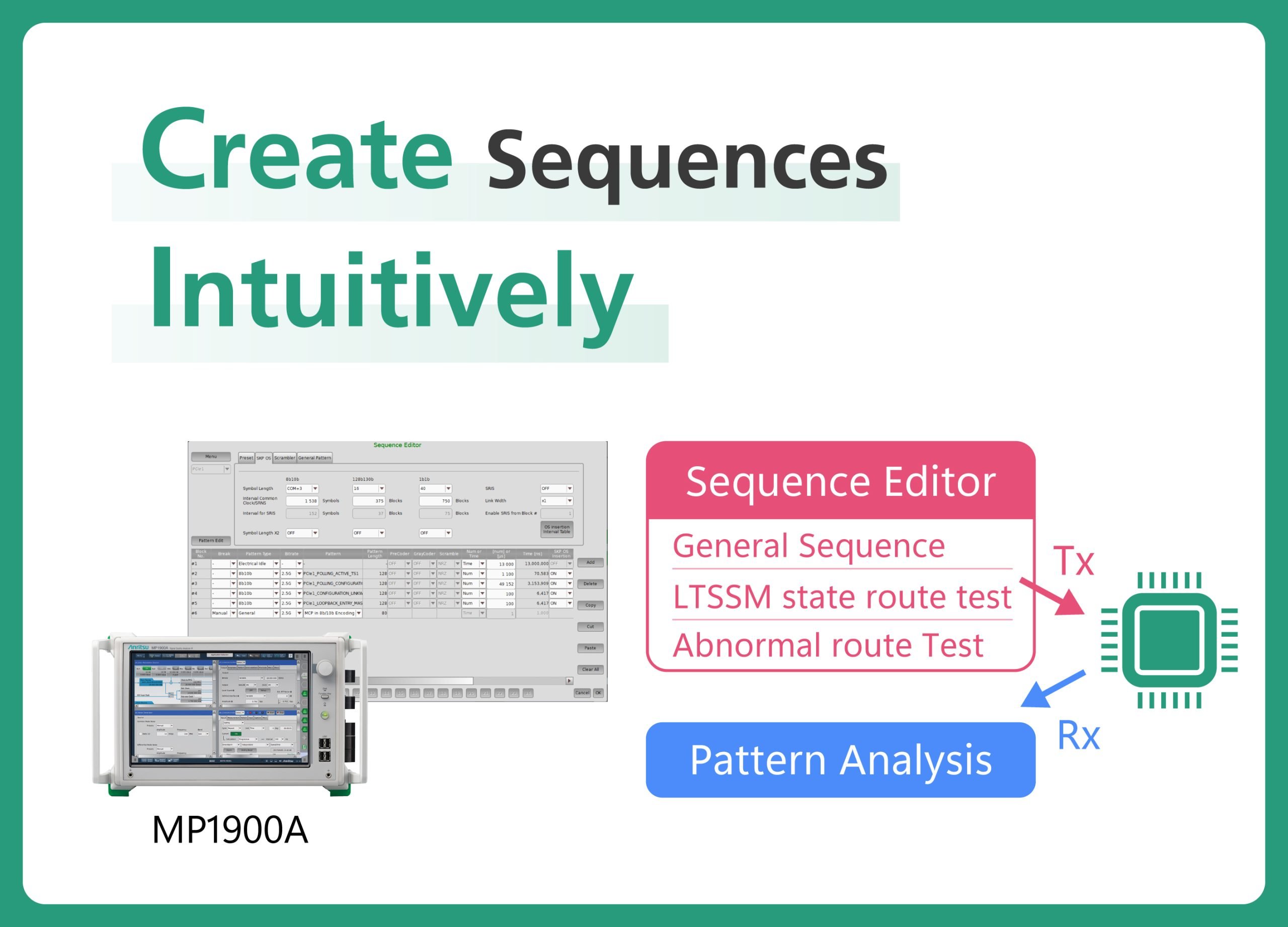 Anritsu Enhances Signal Quality Analyzer with Advanced Sequence Editor for PCIe 6.0 Testing