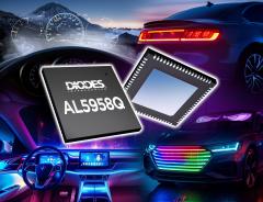 Intelligent 48-channel LED Intelligent 48-channel LED