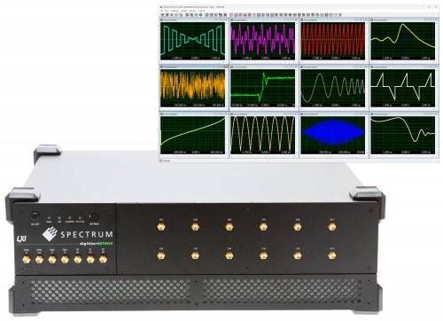 Multichannel GHz Digitisers with up to 12 channels