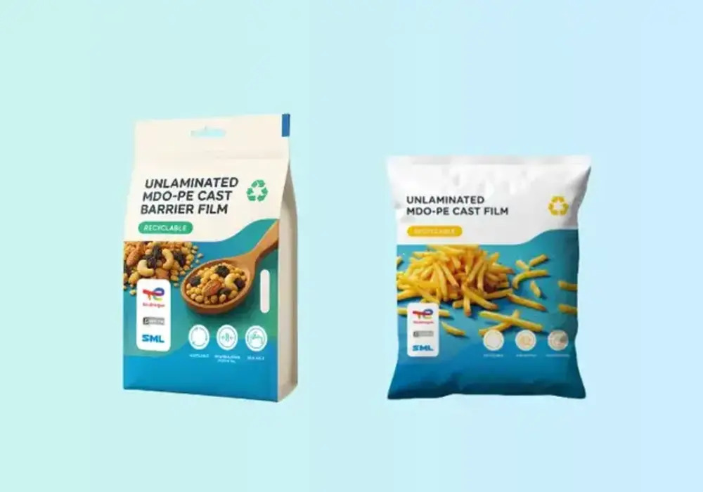 TotalEnergies teams with SML to launch downgauging film at K 2025 TotalEnergies teams with SML to launch downgauging film at K 2025