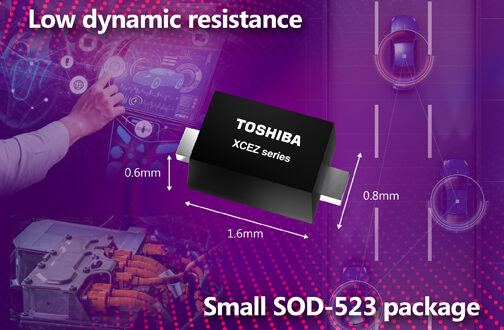 Automotive surge-protection Zener diodes in compact SOD-523 package Automotive surge-protection Zener diodes in compact SOD-523 package