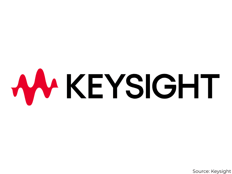 Keysight certifies RFPro for Intel process nodes Keysight certifies RFPro for Intel process nodes