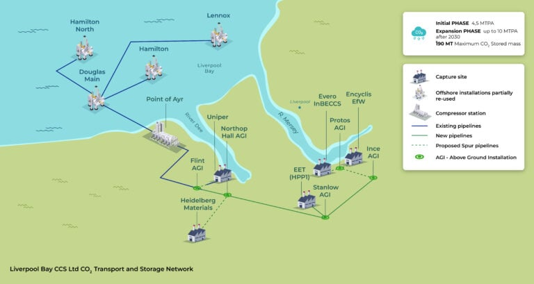 Liverpool Bay CCS secures Crown Estate lease