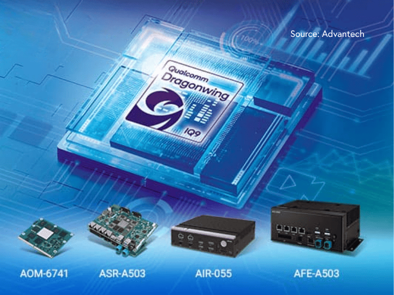 Advantech pushes edge AI into robotics Advantech pushes edge AI into robotics